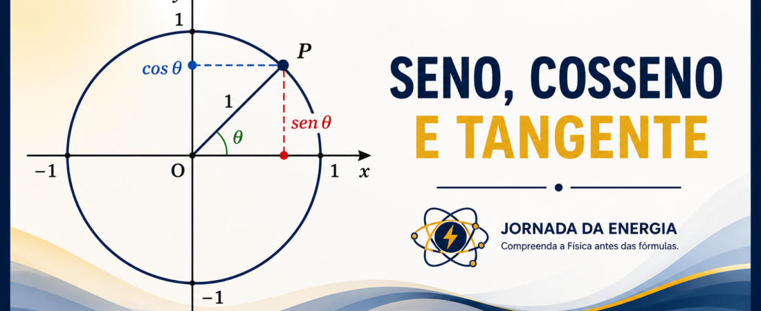 Seno, cosseno e tangente: entenda antes de decorar as fórmulas