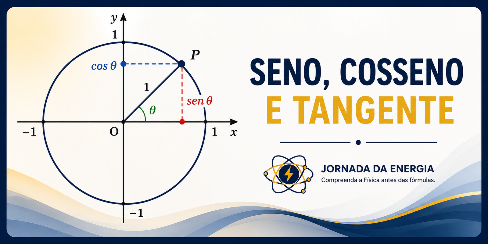 Seno, cosseno e tangente: entenda antes de decorar as fórmulas